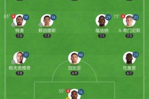 九游体育app下载-终于解题成功?孔塞桑变阵343+特奥前提,米兰久违4球大胜